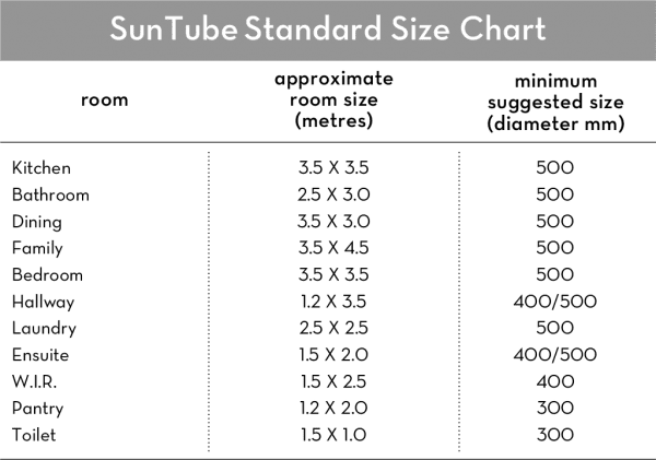 Belray CircuLite Skylight | Belle Skylights