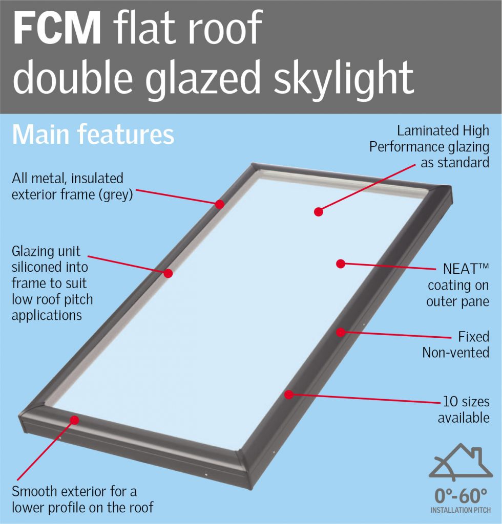 Velux FCM Flat Roof Skylight | Belle Skylights